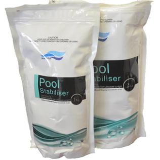 Pureblue Stabiliser